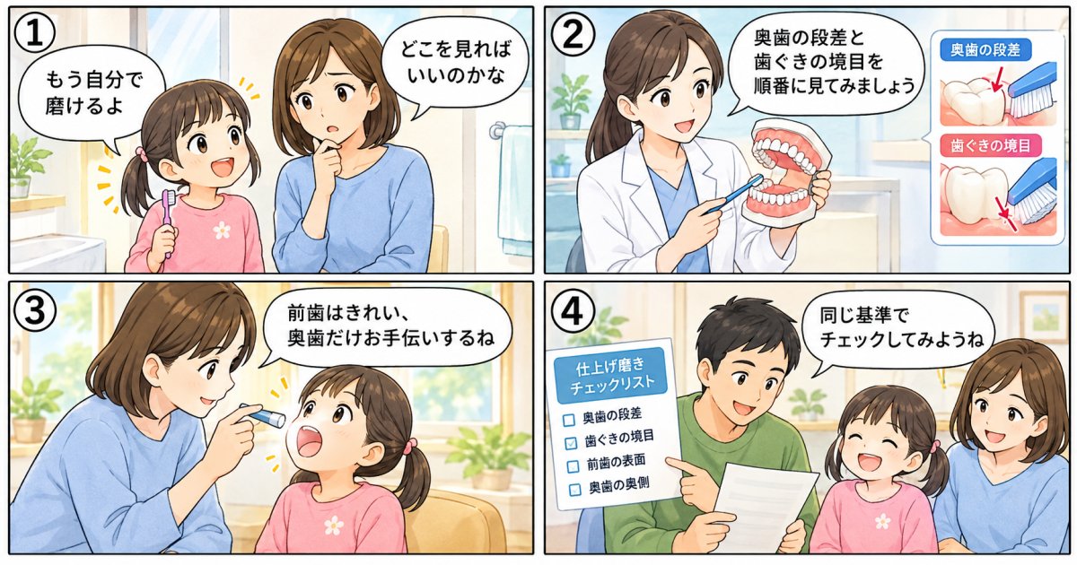 卒業を見極める家庭のチェック方法|磨き残しやすい部位と確認の手順